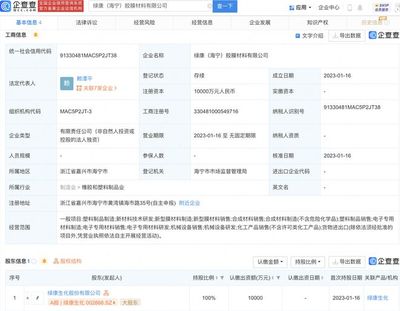 绿康生化跨界布局，亿元注资加码新型胶膜材料市场