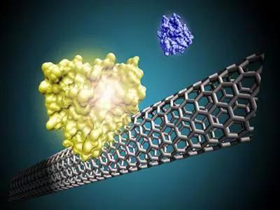 新型膜材料制造 引领产业升级与投资新蓝海