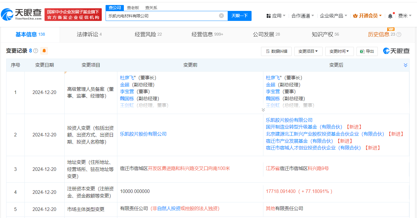 国开制造业转型升级基金入股乐凯胶片旗下公司，助力新型膜材料销售与产业升级